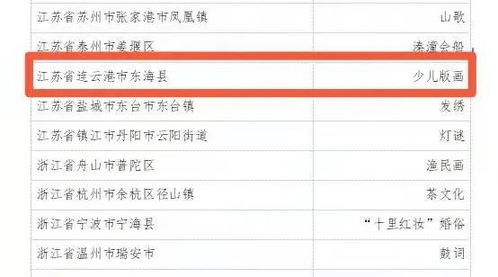 东海怎么起名