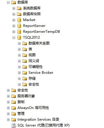 fyd怎么起名