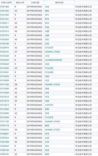 商品怎么起名