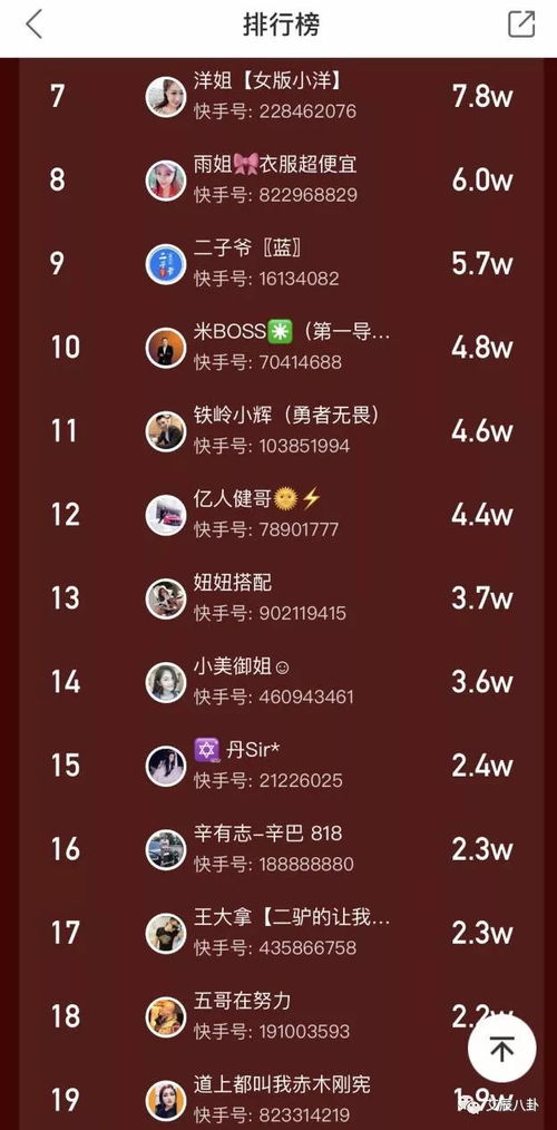 怎么起名卖货