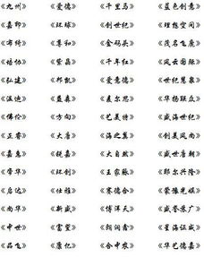 zjr怎么起名