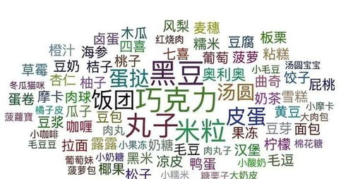 恣怎么起名