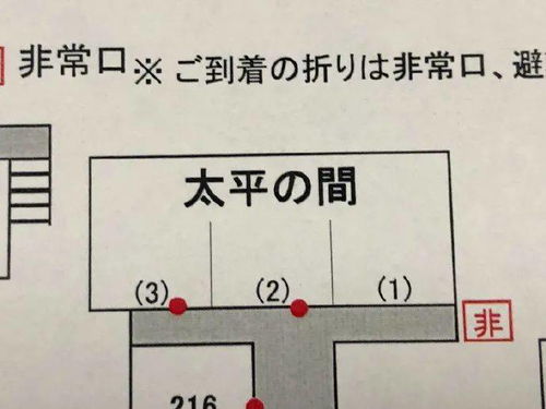 房怎么起名