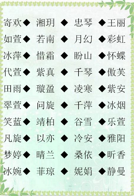 戀怎么起名