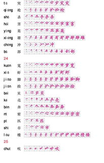 生字怎么起名