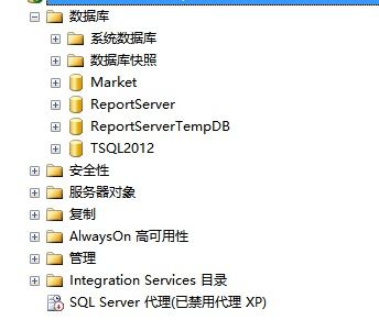 dcf怎么起名