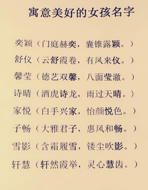 哦怎么起名