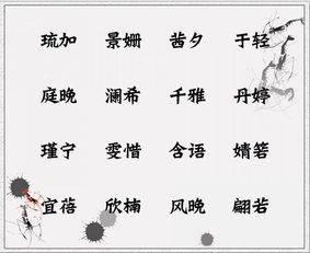 怎么起名独特