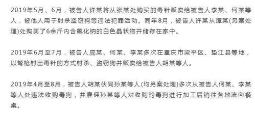 卖肉怎么起名
