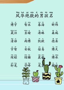 孩子 怎么起名