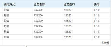 fxz怎么起名