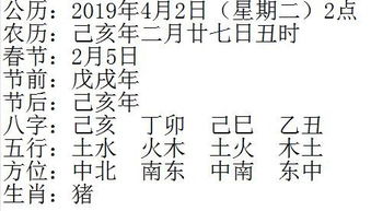 给人怎么起名