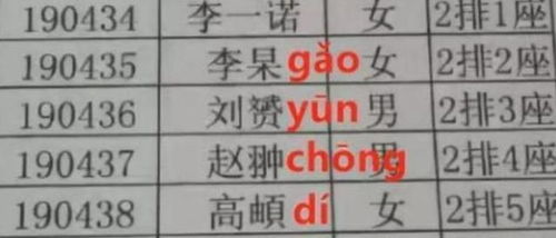 起名怎么打