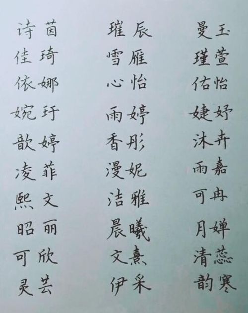 崒怎么起名