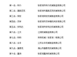 张家怎么起名