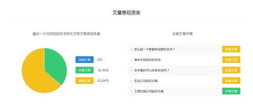 做励志账号起名怎么起名