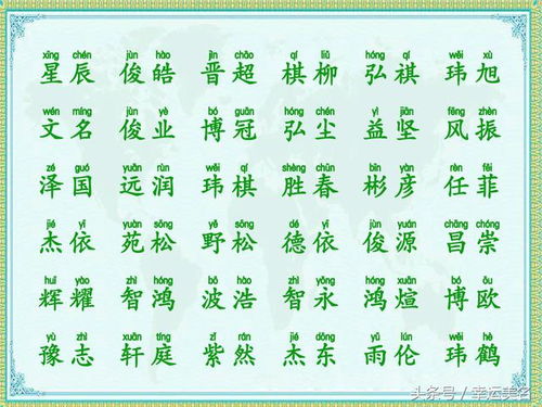 婴儿起名构思怎么起名好听
