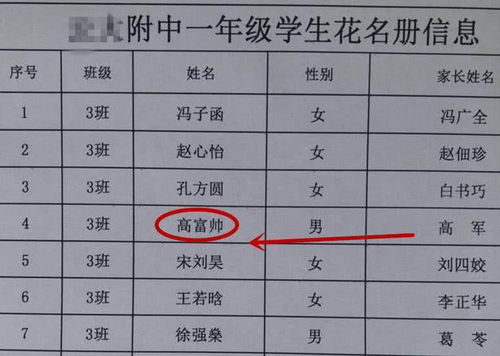 起名找算命的人怎么起名