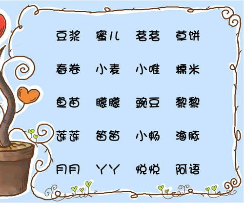给宝宝起名怎么起名大全