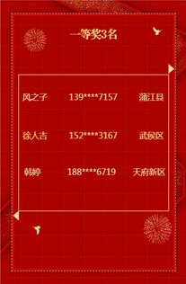 给运动奖项起名怎么起名