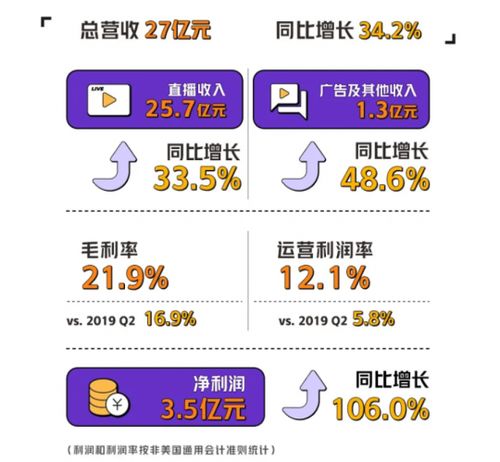 直播间免费起名怎么起名