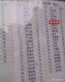 家长坑娃起名怎么起名