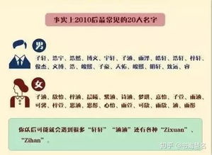 猪蹄铺子起名怎么起名好听