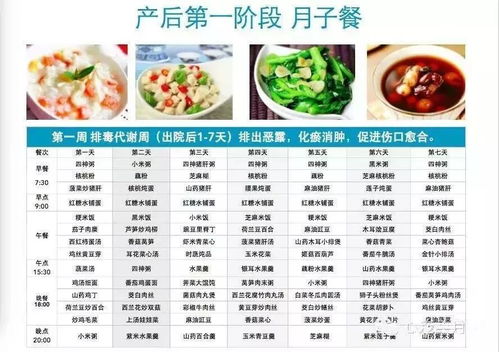 满级食物起名怎么起名的