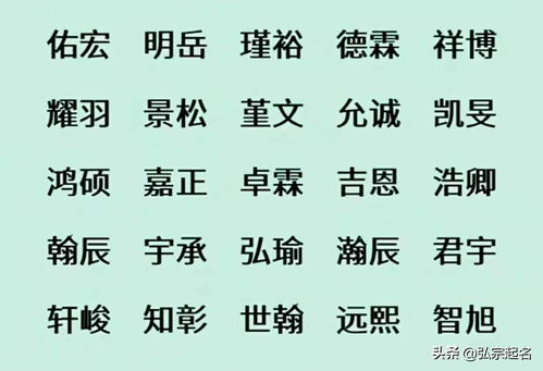 宝宝起名潮州话怎么起名