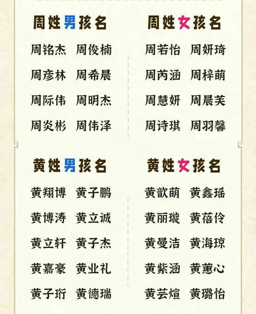不会起名董先生怎么起名