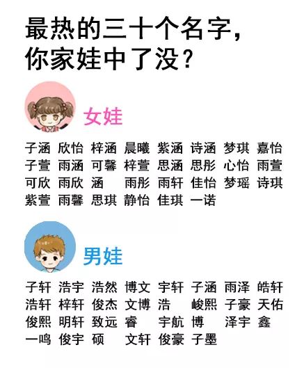 公司起名踩坑怎么起名