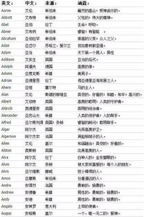 木材起名怎么起名好听女孩