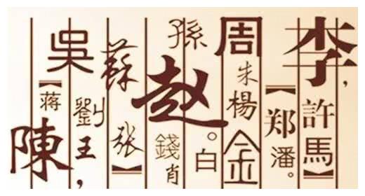 阿木起名刘姓怎么起名