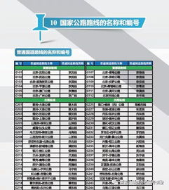 工作起名代号怎么起名的