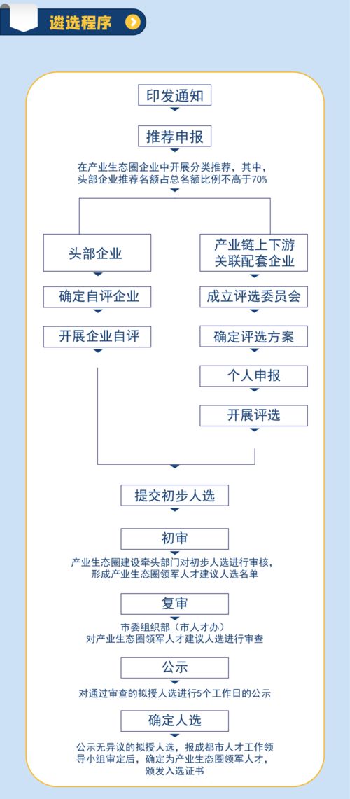 生态企业起名怎么起名的 生态企业起名怎么起名的