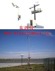 监测产品起名怎么起名的