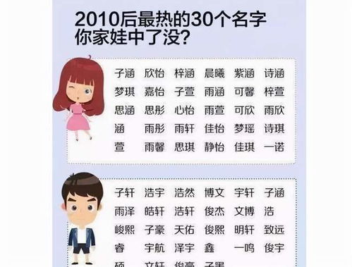 女儿起名姓杜怎么起名