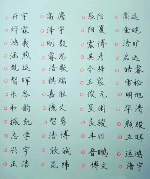 生肖鼠起名建议怎么起名