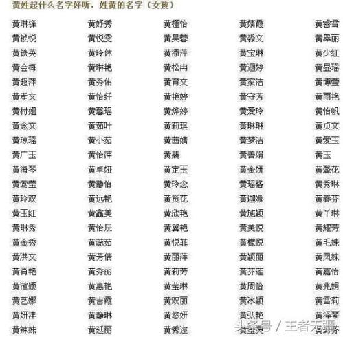 木材起名怎么起名的好听