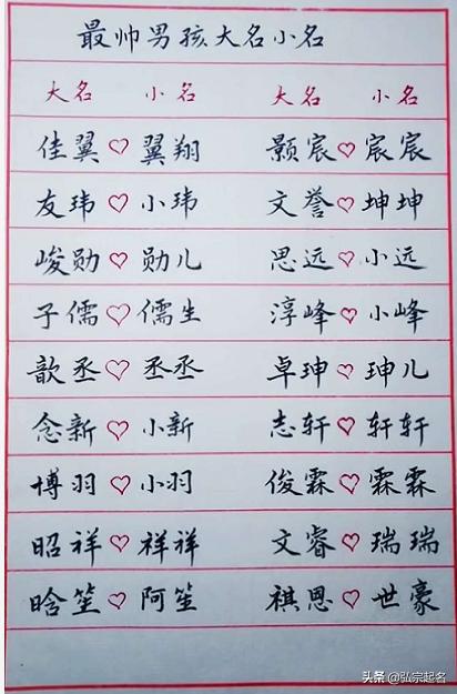 起名男孩姓娄怎么起名