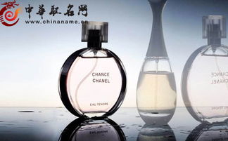 香水摆摊起名怎么起名