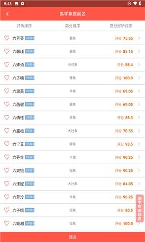 宝宝起名微信号怎么起名