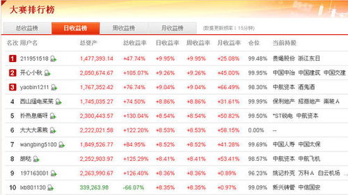 业务选手起名怎么起名好