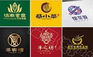 外卖店品牌起名怎么起名