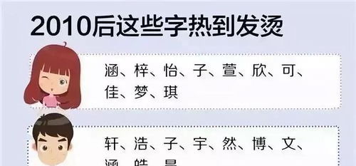 给小孩起名开心怎么起名