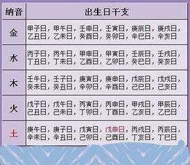神话物品起名怎么起名好听