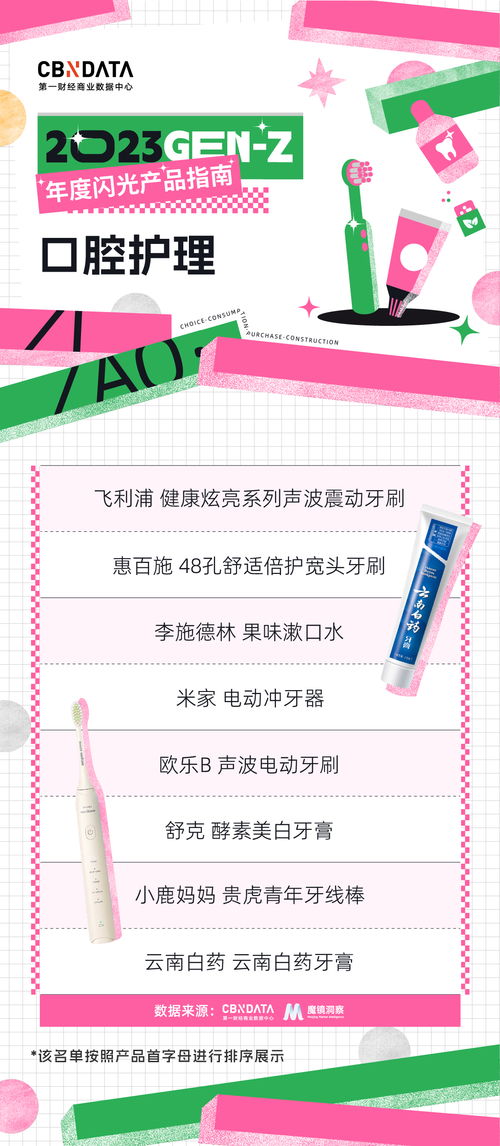 美体仪器起名怎么起名