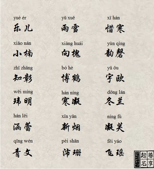 吴氏粤语起名怎么起名