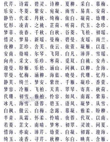 木材起名怎么起名好听点