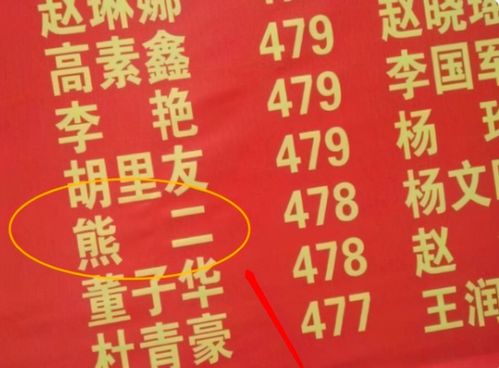 孩子起名趋势怎么起名好